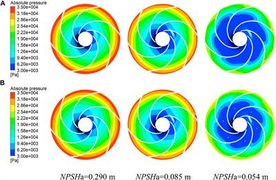 Influence of Geometric Parameters of Tiny Blades on the Shroud of a Centrifugal Pump on the Cavitation Suppression Effect